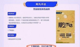 凡达最新爆料,揭秘娱乐圈惊天秘密