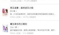 吃瓜团宠小说免费阅读无弹窗,免费无弹窗，甜蜜吃瓜日常