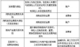 保险爆料类型的视频,深度解析各类爆料视频
