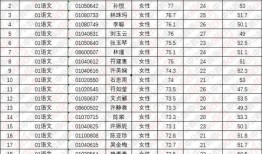 爆料九人成员名单表最新,揭秘神秘团队背后的故事